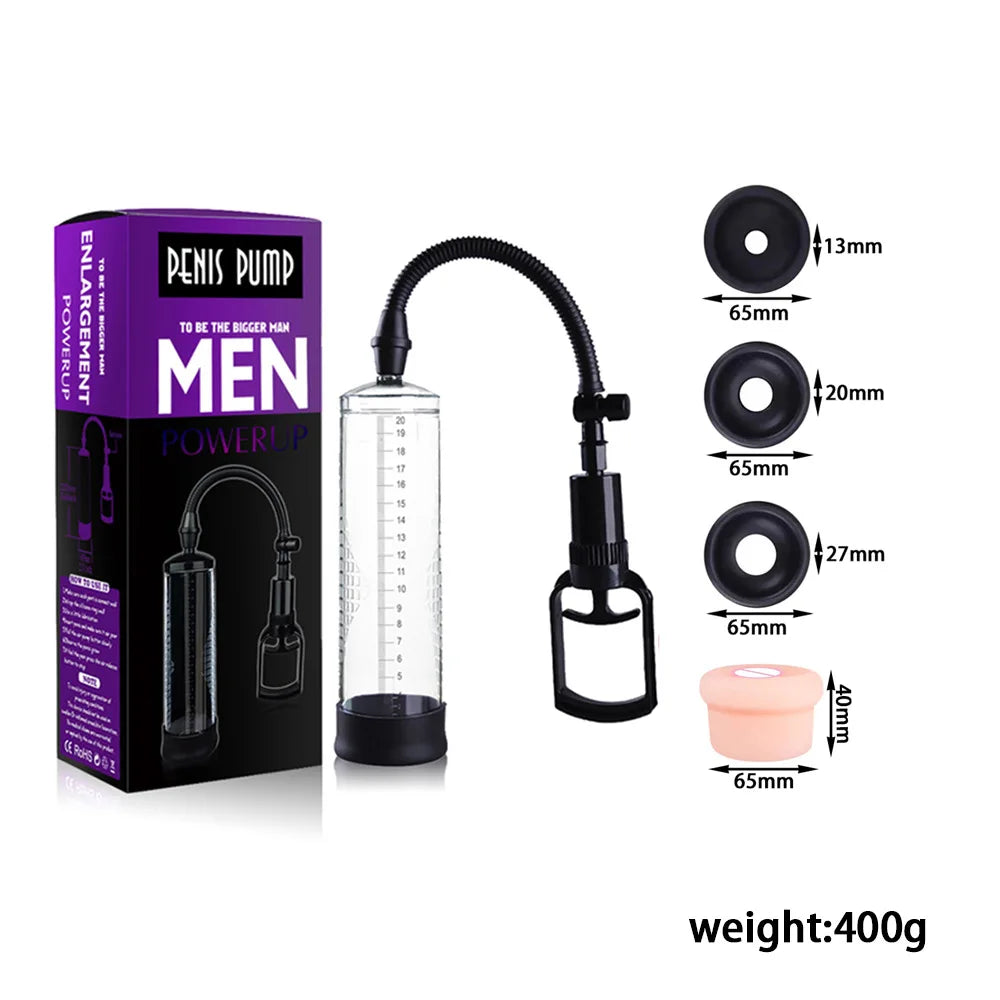 Penis Pump Vacuum – Male Enhancement by Thirty Shades of Play