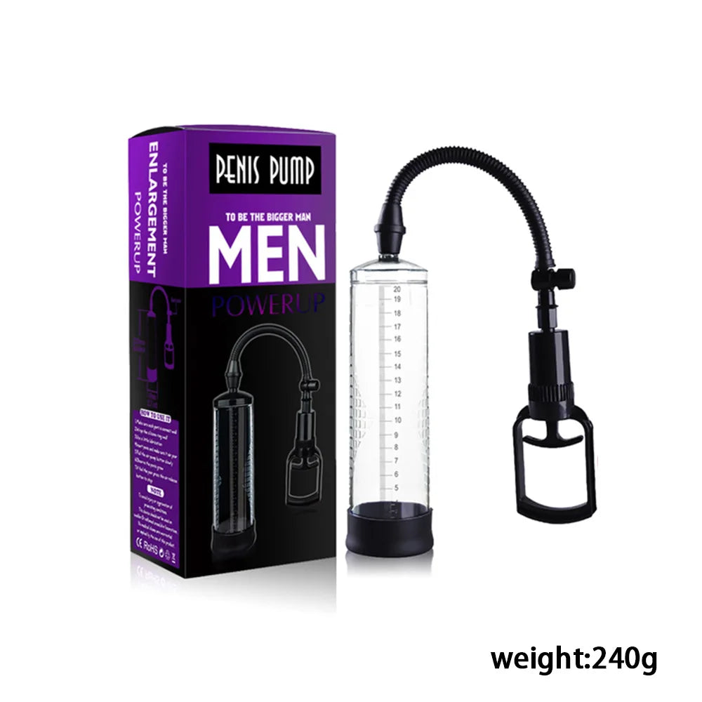 Penis Pump Vacuum – Male Enhancement by Thirty Shades of Play