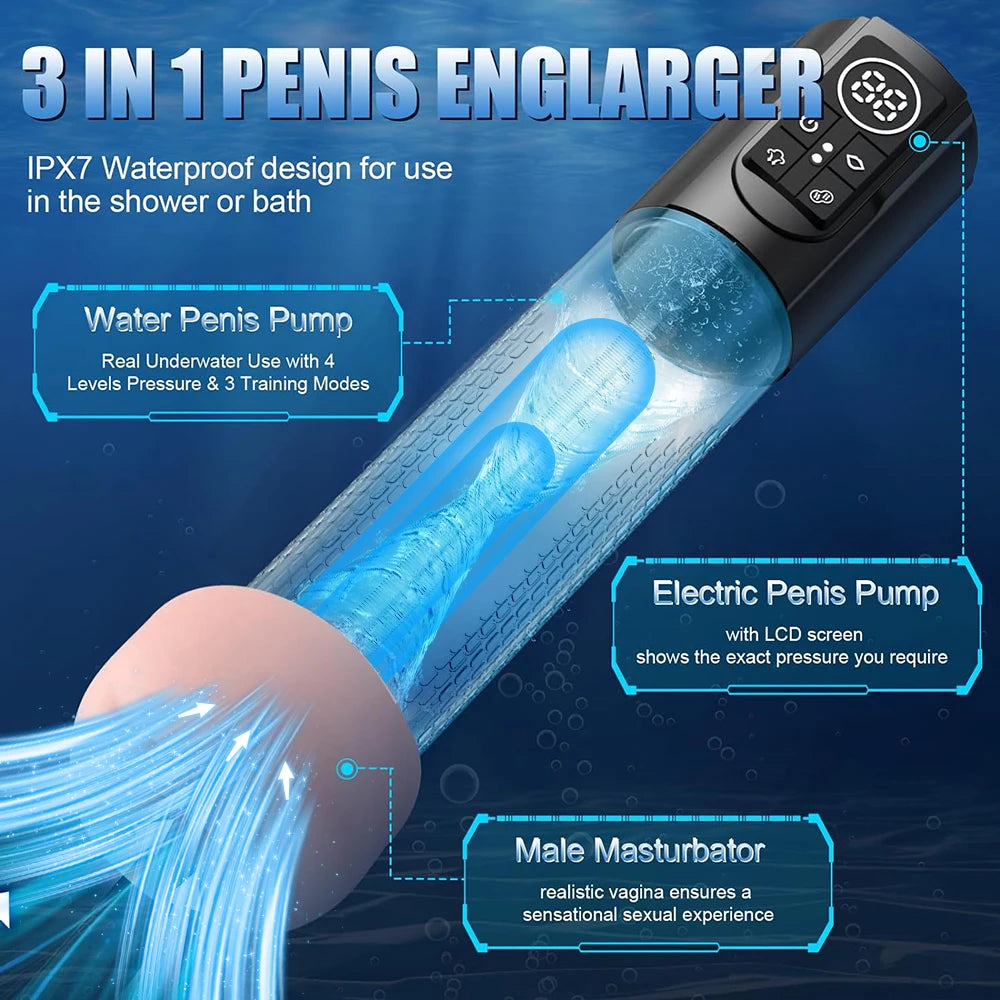 Waterproof Electric Penis Pump – Size & Performance Booster | Thirty Shades of Play