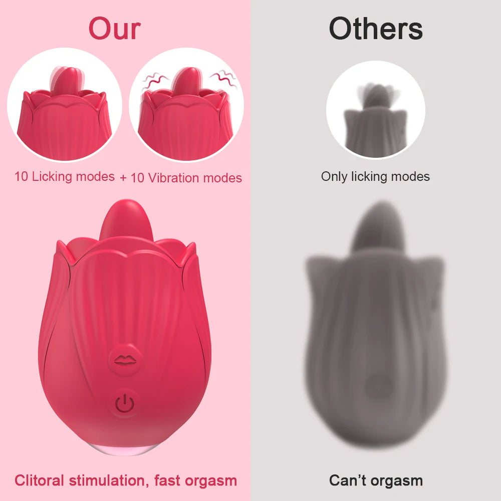 Tongue-Licking Rose Vibrator – Clitoral Sucker & Nipple Stimulator | Intense Oral Simulation for Women