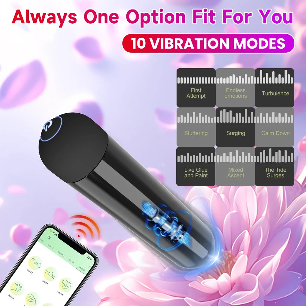 Panty Vibrator with App Control – Wearable Clit & Nipple Stimulator for Women | Remote Bullet Vibrator