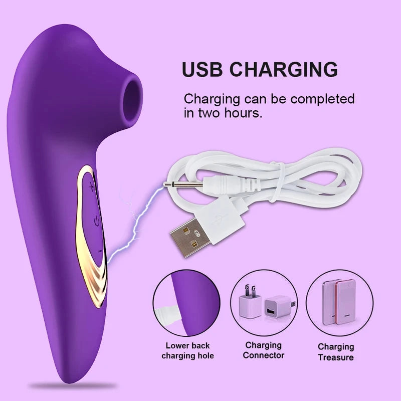 Clitoral Massager Vibrator – G-Spot, Nipple & Oral Sex Suction Stimulator | Female Masturbator Adult Sex Toy