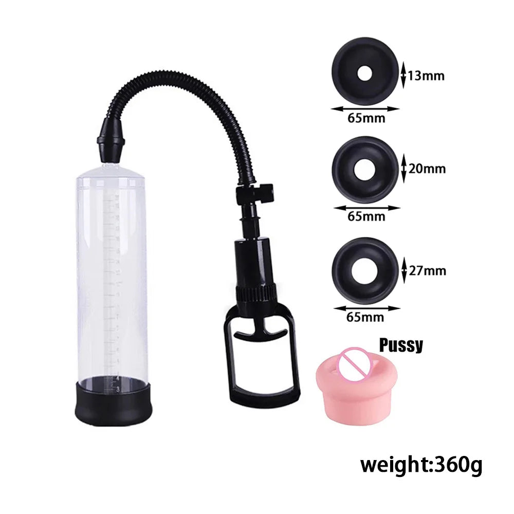 Penis Pump Vacuum – Male Enhancement by Thirty Shades of Play