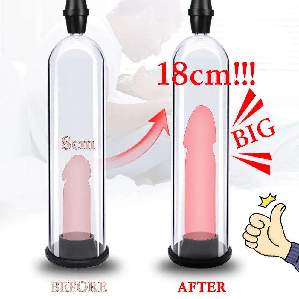 Penis Pump Vacuum – Male Enhancement by Thirty Shades of Play