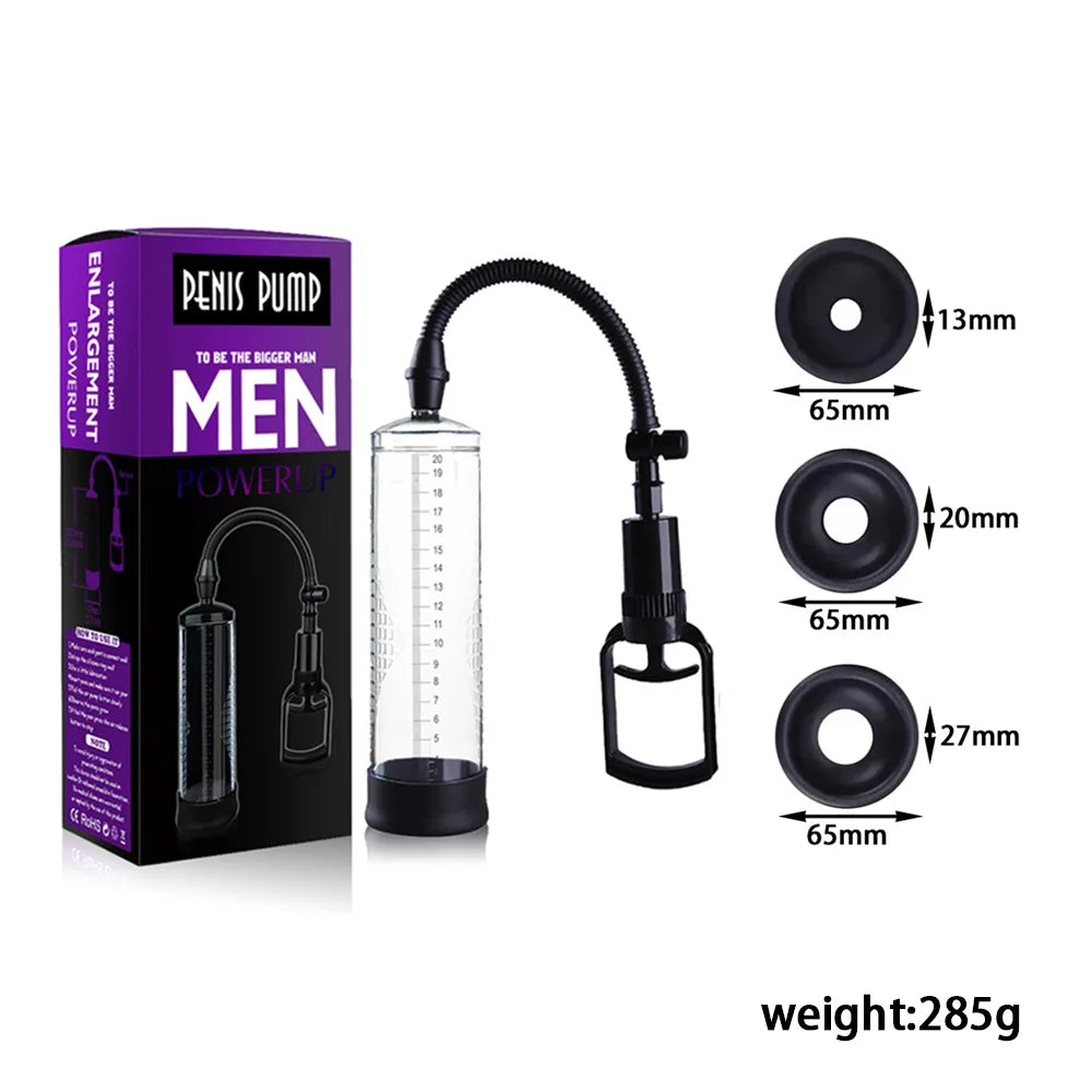 Penis Pump Vacuum – Male Enhancement by Thirty Shades of Play