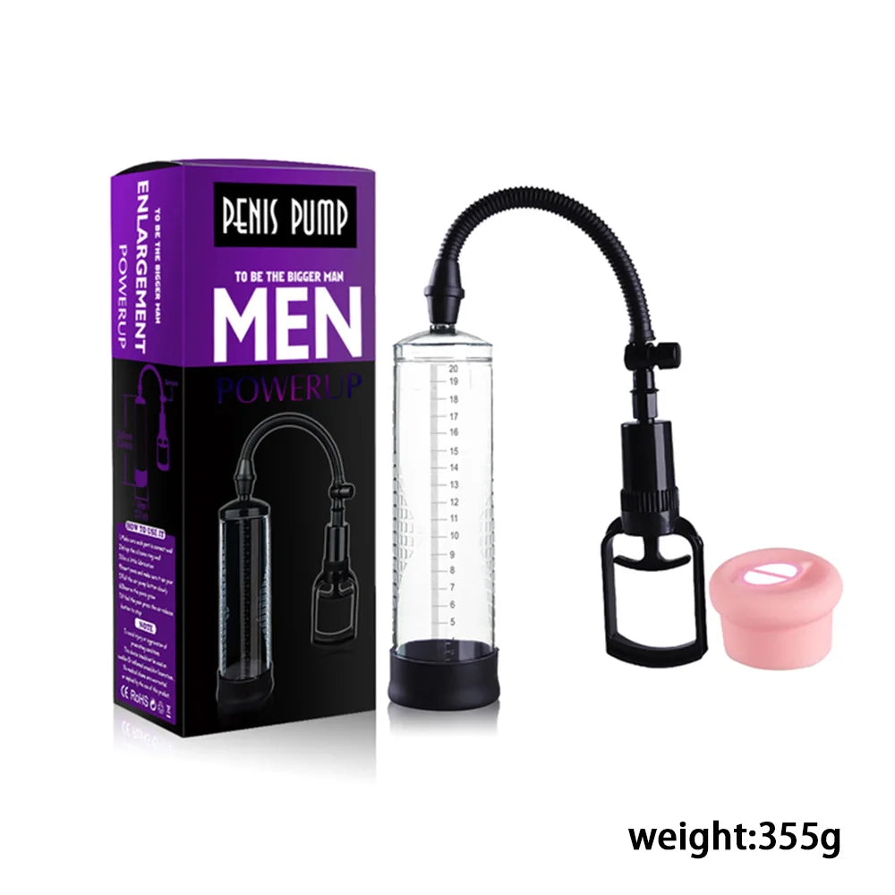 Penis Pump Vacuum – Male Enhancement by Thirty Shades of Play