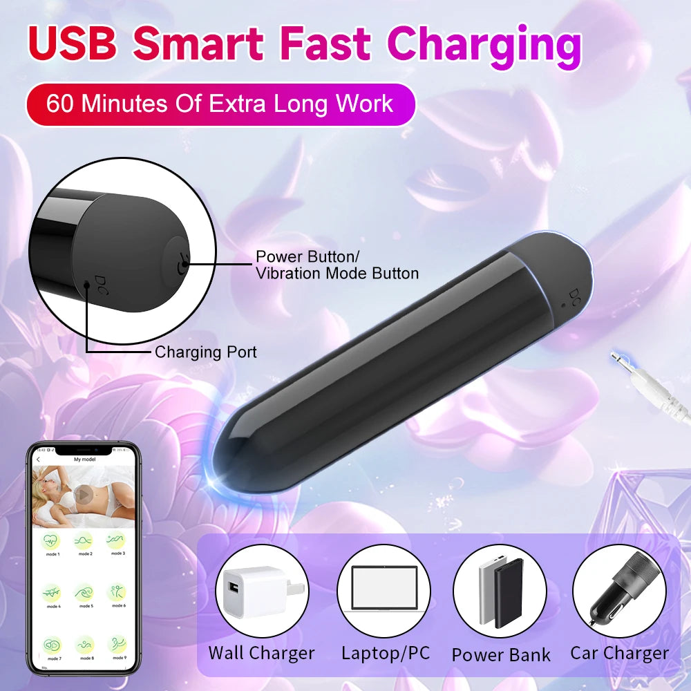 Panty Vibrator with App Control – Wearable Clit & Nipple Stimulator for Women | Remote Bullet Vibrator