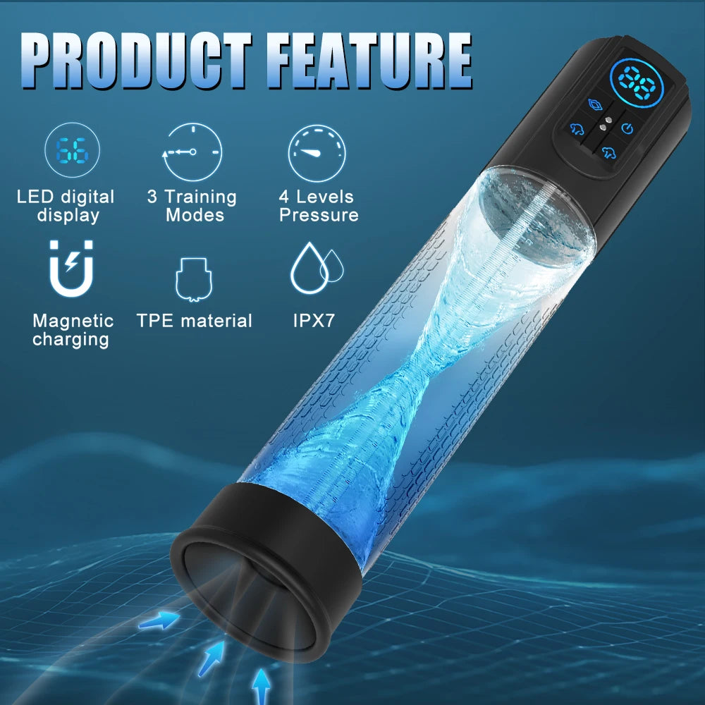Waterproof Electric Penis Pump – Size & Performance Booster | Thirty Shades of Play